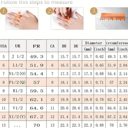 Stainless Steel Mood Ring Inlaid Thermal Discoloration Stone