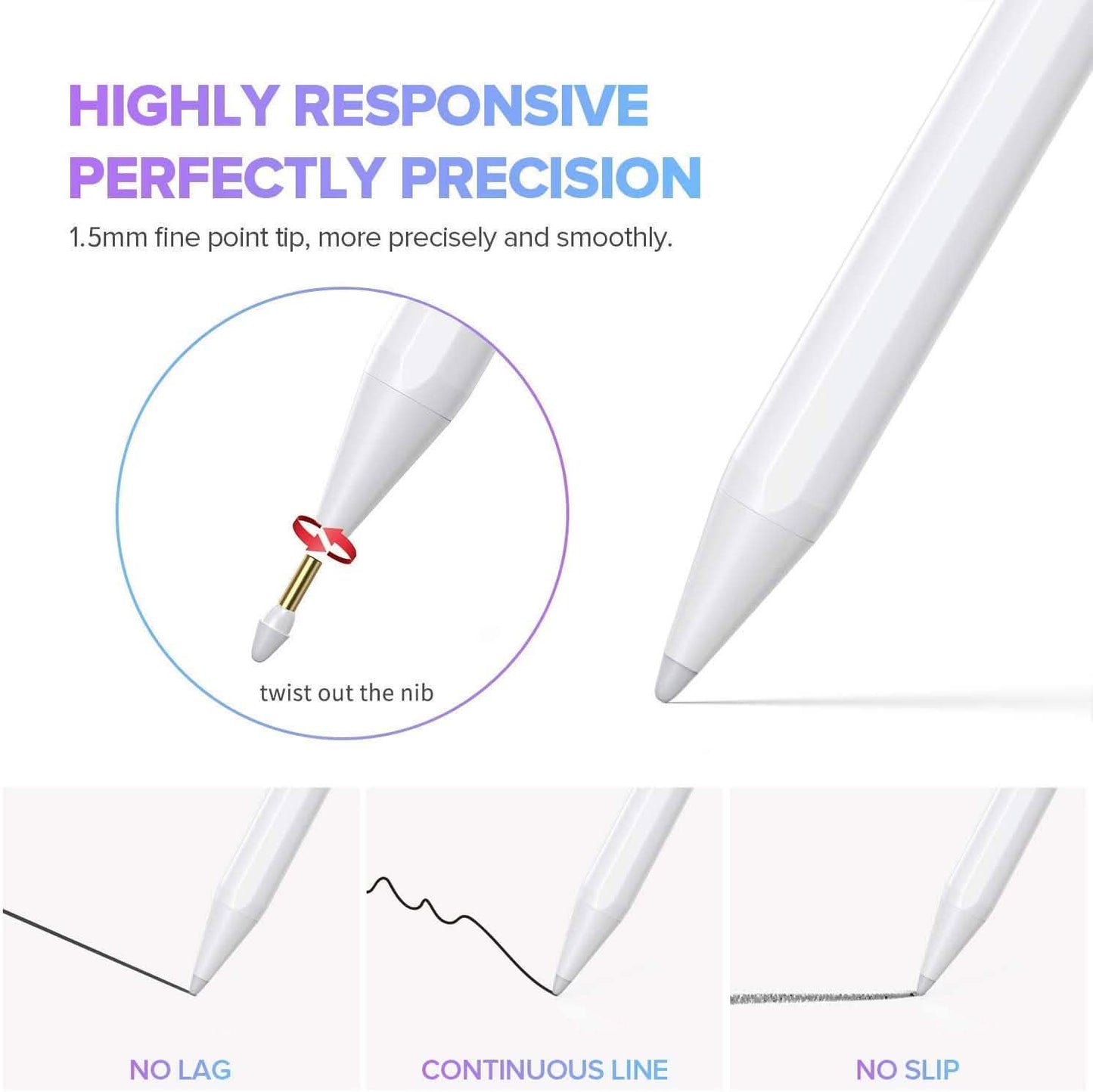 Stylus Pen for iPad with Palm Rejection, Active Pencil Compatible with (2018-2020)