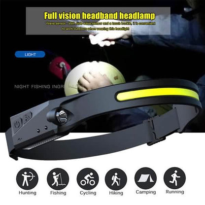 Super Bright LED Headlamp Flashlight Rechargeable