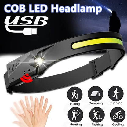 Super Bright LED Headlamp Flashlight Rechargeable