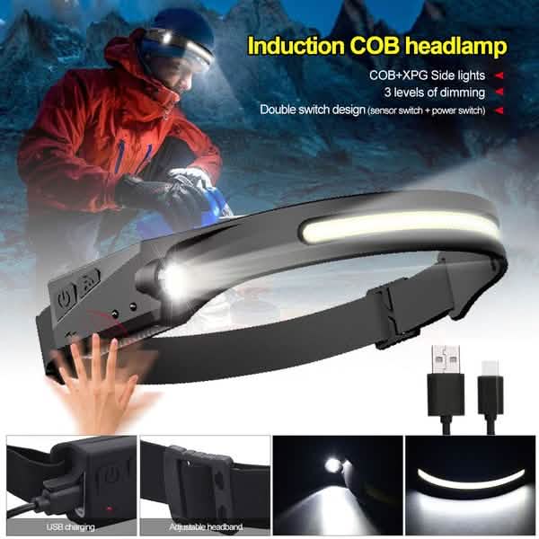 Super Bright LED Headlamp Flashlight Rechargeable