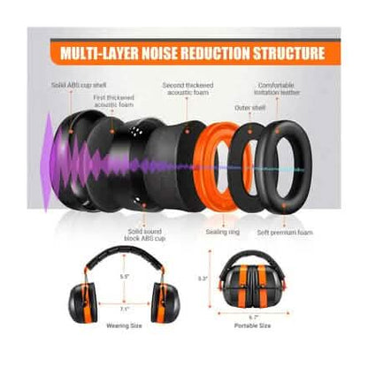 TACKLIFE Ear Muffs, SNR 34 dB Hearing Protection HNRE1