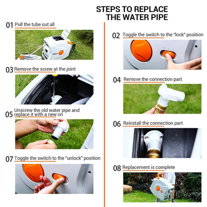 TACKLIFE Garden Retractable Hose Reel 82+8 FT 5/8'' Wall Mounted