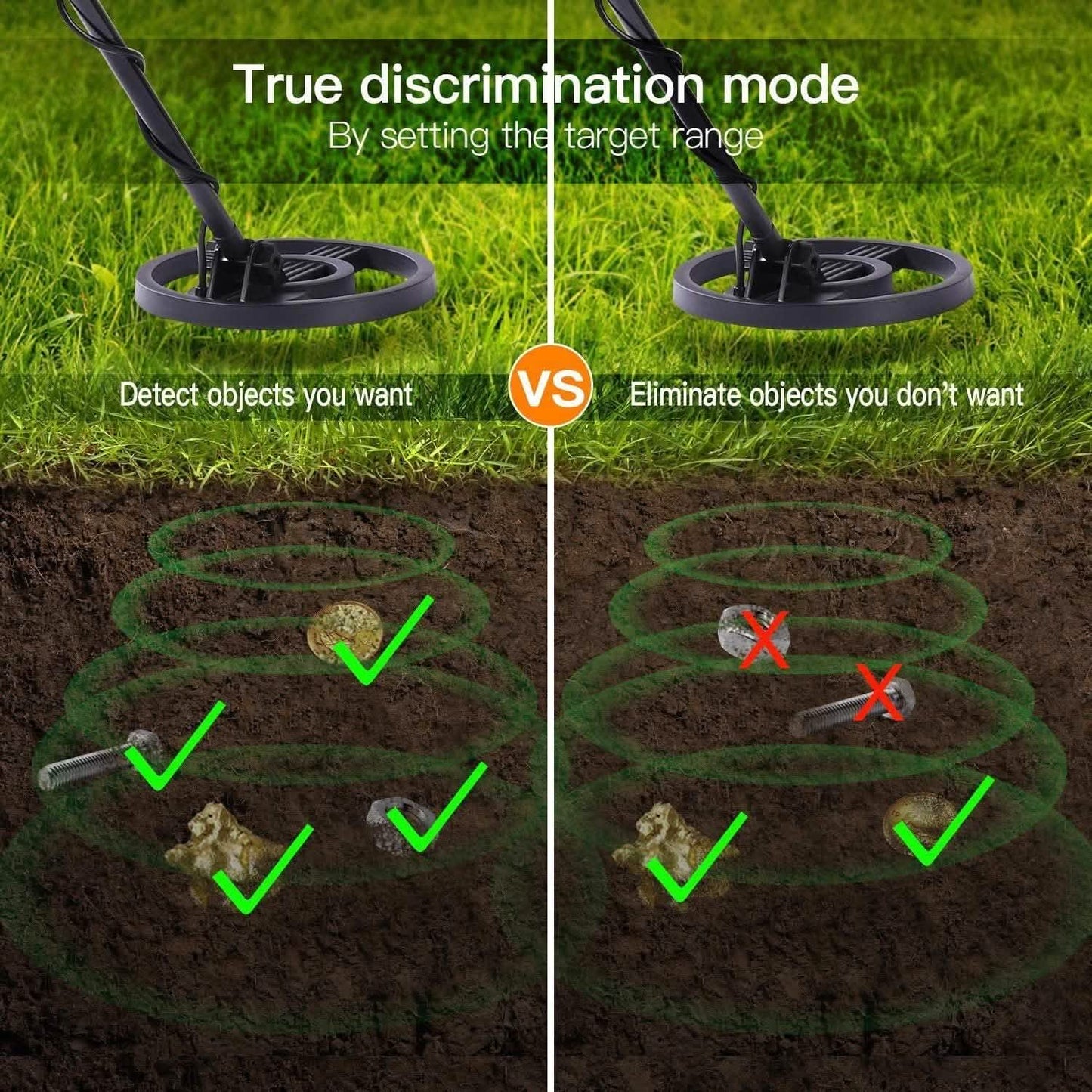 TACKLIFE Metal Detector - Metal Finder with All-metal and Disc Modes