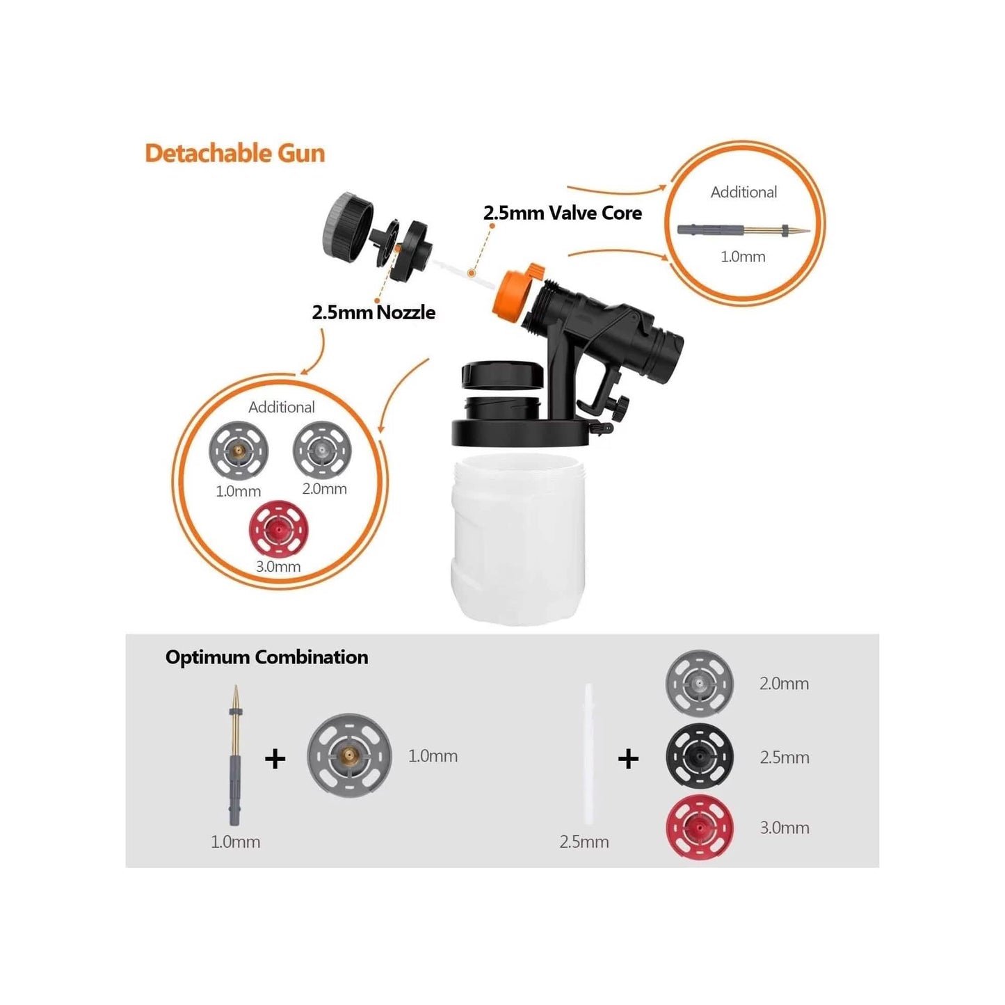 TACKLIFE Paint Sprayer, High Power HVLP Home Electric Paint Gun