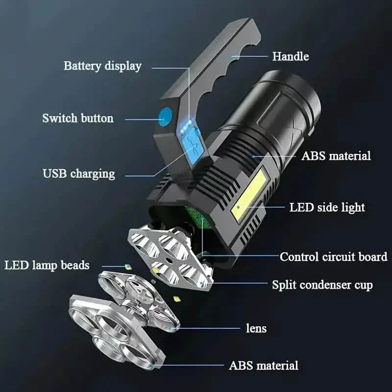 Tactical LED Flashlight, 800mAh Rechargeable Via USB, High-Power Light With 4-Mode Output