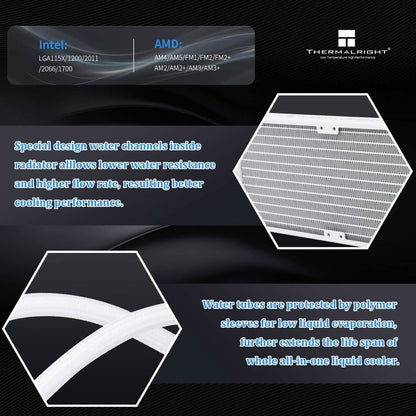 Thermalright Frozen Notte 360 White ARGB Water Cooling CPU Cooler  (Refurbished)
