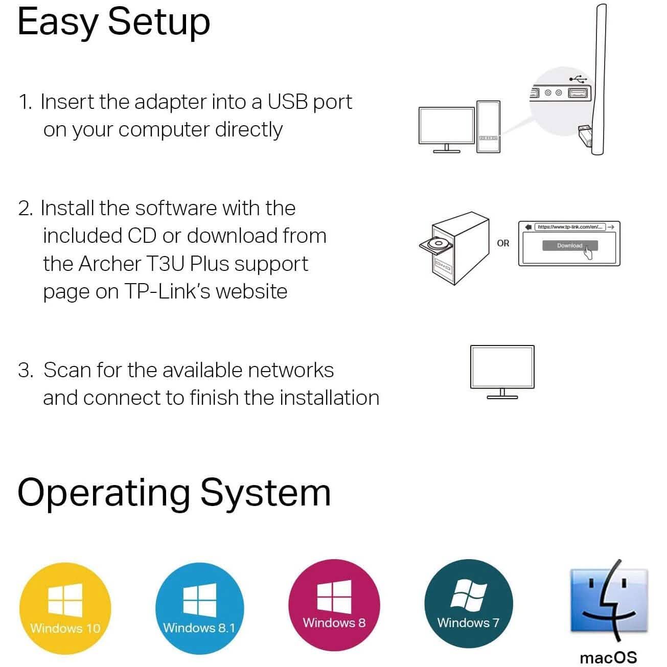 TP-Link USB WiFi Adapter for Desktop PC with 2.4GHz/5GHz High Gain Antenna (Refurbished)