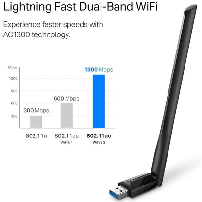 TP-Link USB WiFi Adapter for Desktop PC with 2.4GHz/5GHz High Gain Antenna (Refurbished)