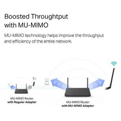 TP-Link USB WiFi Adapter for Desktop PC with 2.4GHz/5GHz High Gain Antenna (Refurbished)