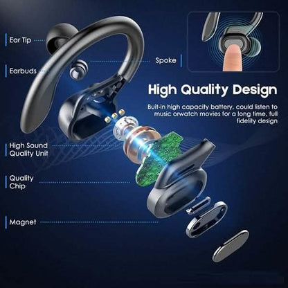 TWS Bluetooth Earphones with Microphones Sport Ear Hook LED Display