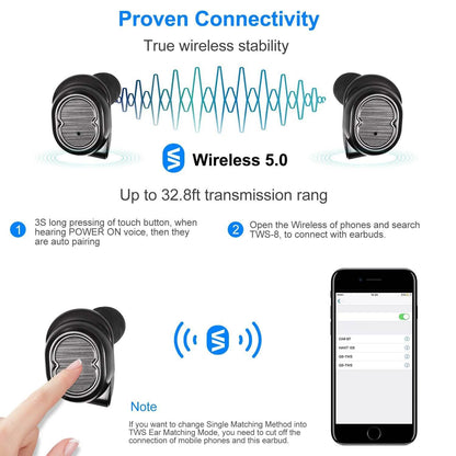 TWS Wireless 5.0 Earbuds IPX4 Touch In-Ear Stereo Earphone