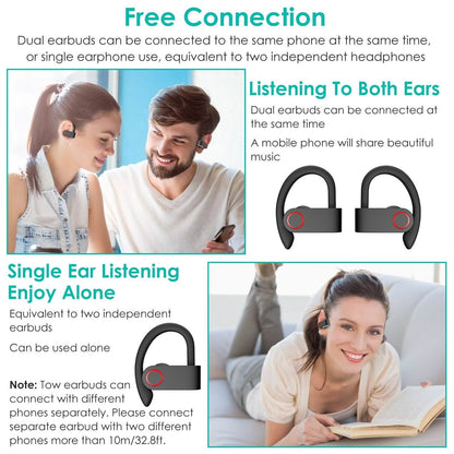 TWS Wireless 5.0 Earbuds IPX5 Waterproof Sports Headset