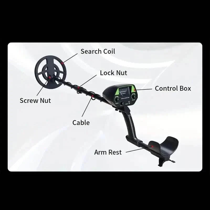 Underground Metal Detector GTX 5030 Detecting Copper and Iron
