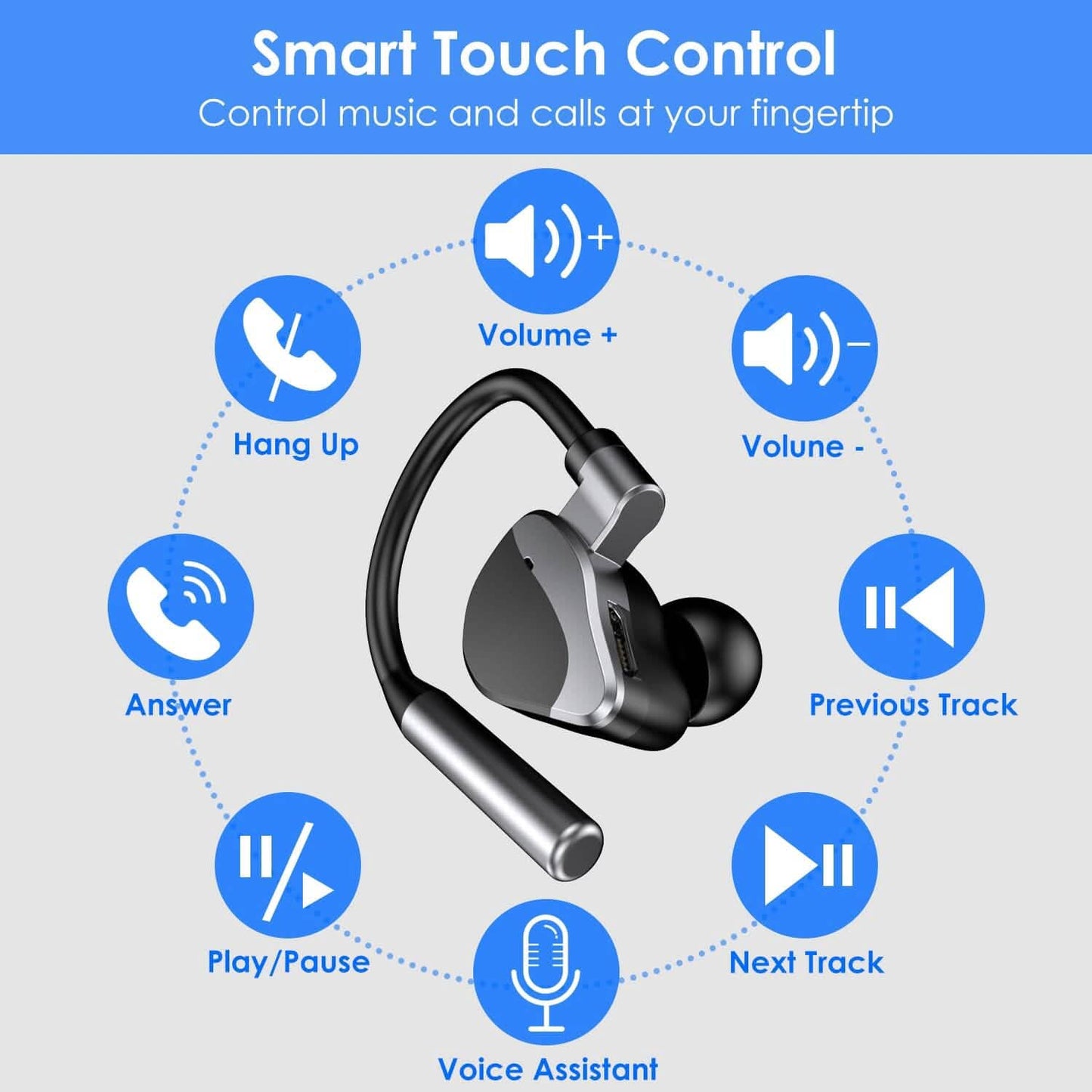 Unilateral Wireless Earpiece