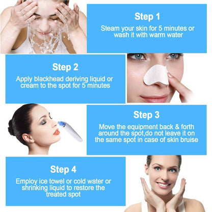 Unisex Electric Blackhead Remover Facial Skin Pore Cleaner
