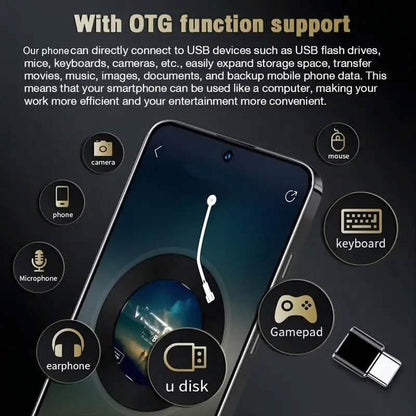 Unlocked Smartphone 4GB 64GB Large 6.6 inch HD Display Dual SIM 4G LTE