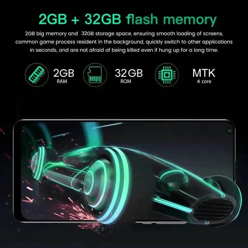 Unlocked Smartphone 6 with 2GB RAM 32GB ROM Pro Dual Sim Card