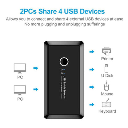 USB 3.0 Switching Hub Adapter