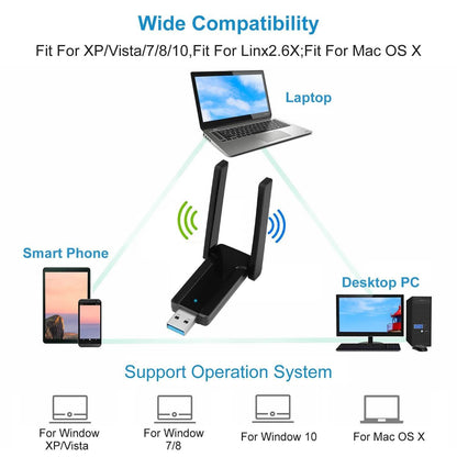 USB 3.0 WiFi Adapter AC1300 Mbps