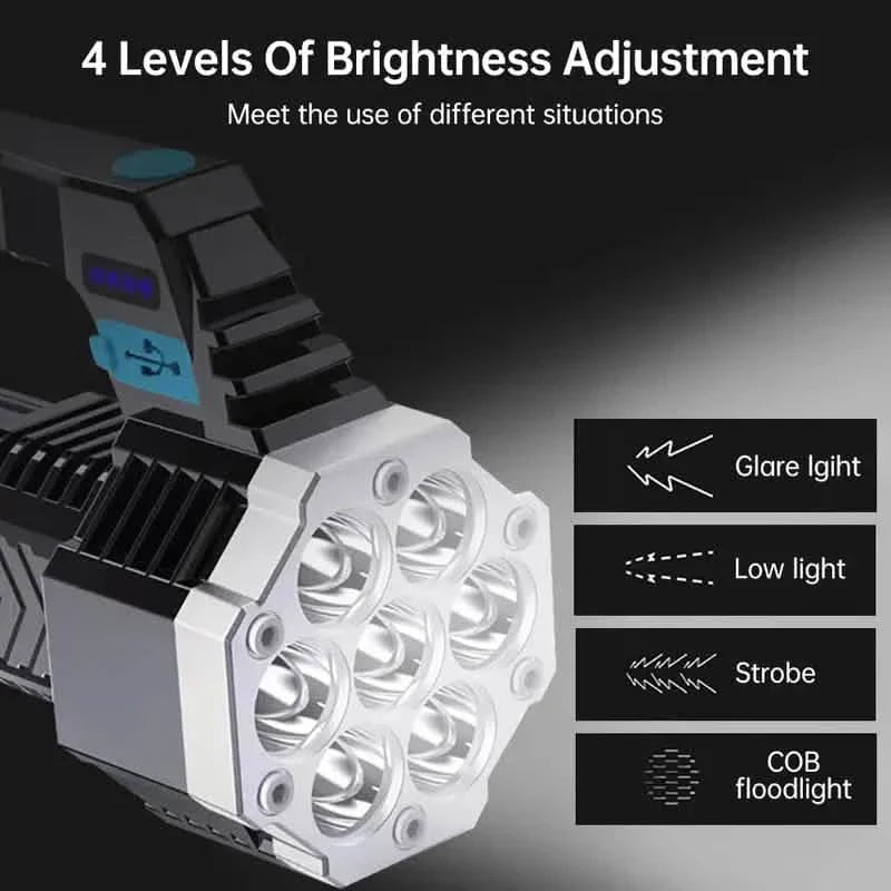 USB Rechargeable High Power LED Flashlight
