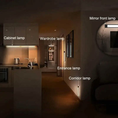 USB Rechargeable Motion Sensor Activated LED Strip Light