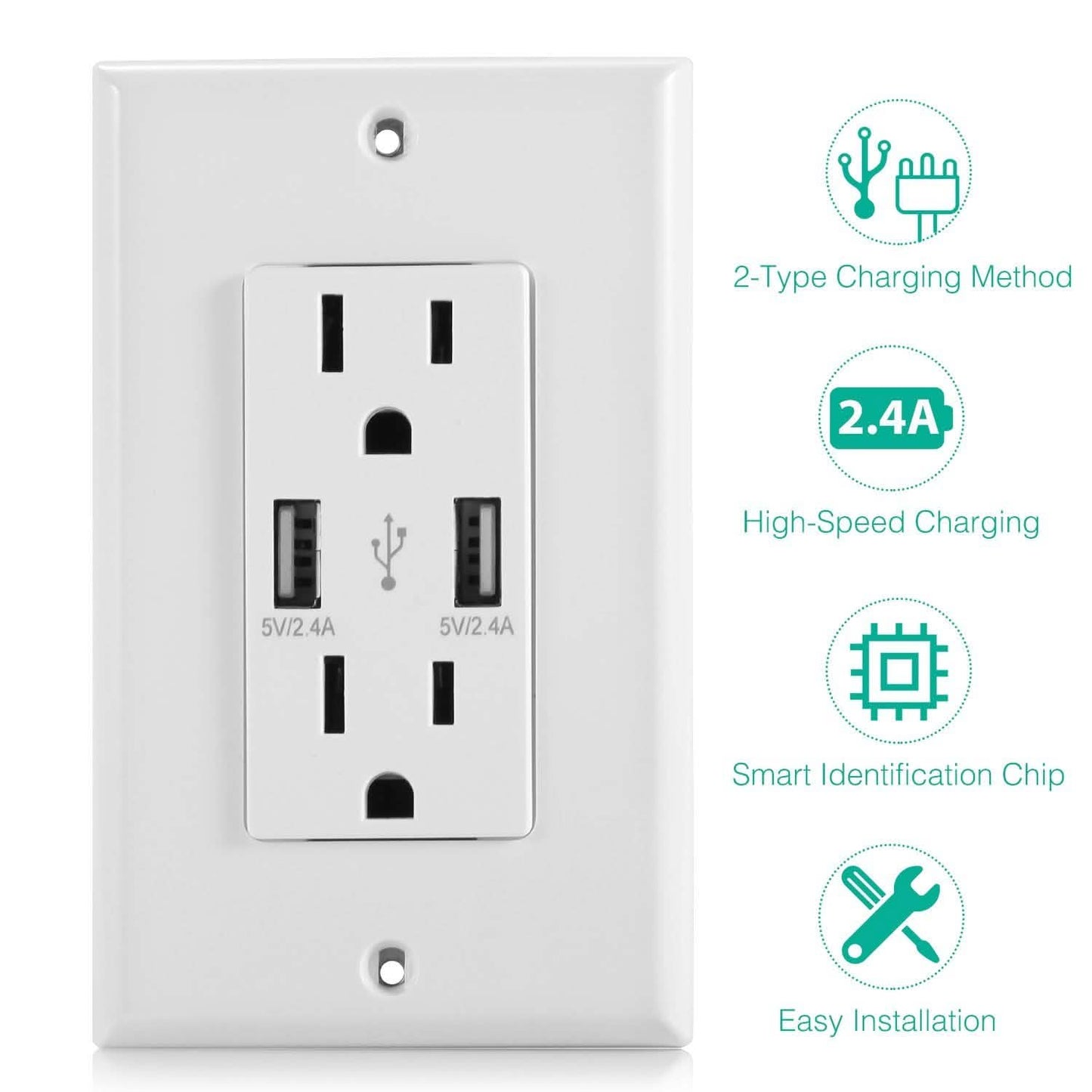 USB Wall Outlet Dual 2.4A USB Wall Charger
