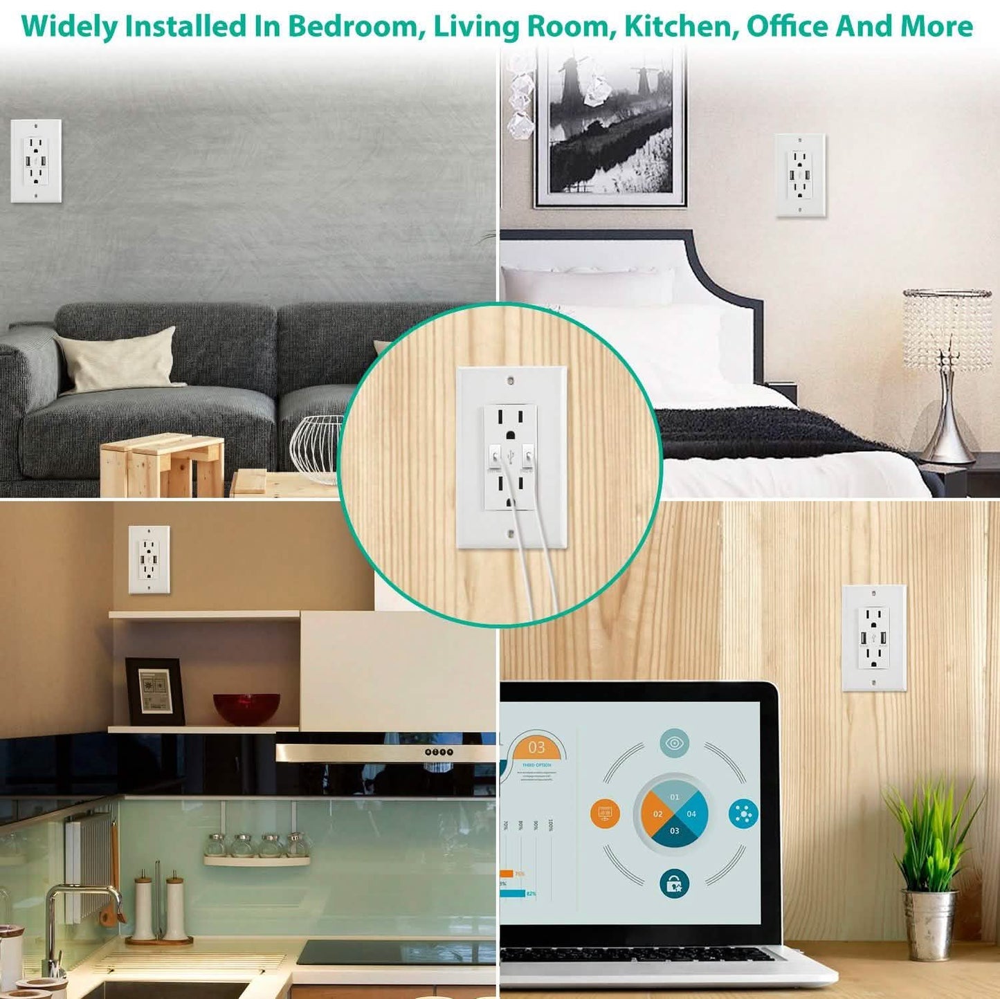 USB Wall Outlet Dual 2.4A USB Wall Charger