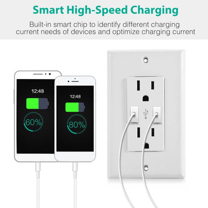 USB Wall Outlet Dual 2.4A USB Wall Charger