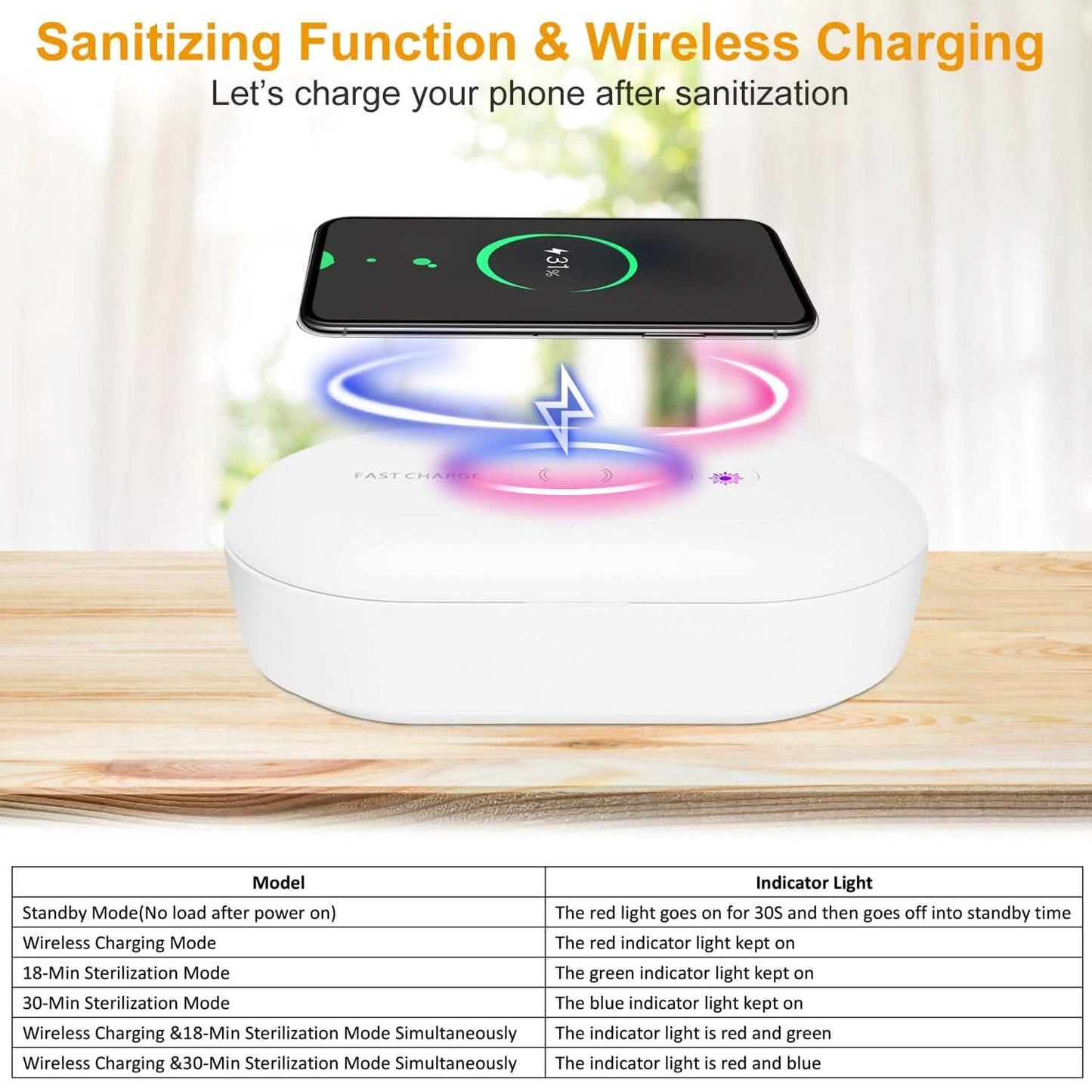 UV Light Sanitizer Box Portable 10w Phone Wireless Charging Disinfection Lamp