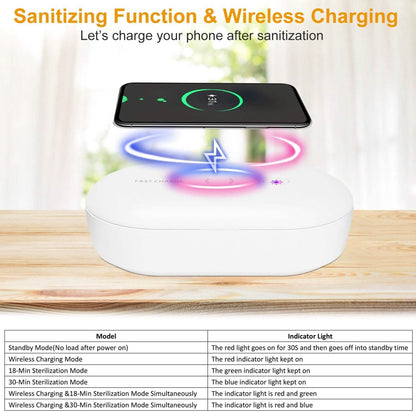 UV Light Sanitizer Box Portable 10w Phone Wireless Charging Disinfection Lamp