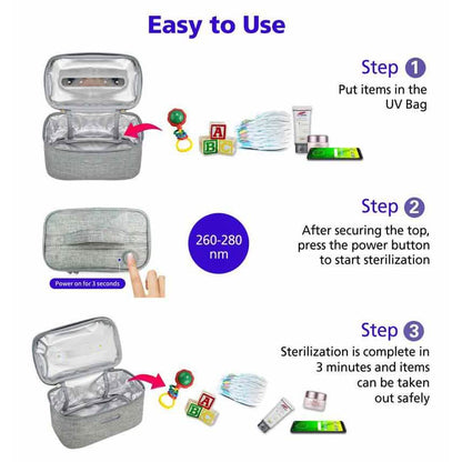 UV Sanitizer Bag Virus ZAP – Kills 99.99% Viruses, Germs and Bacteria
