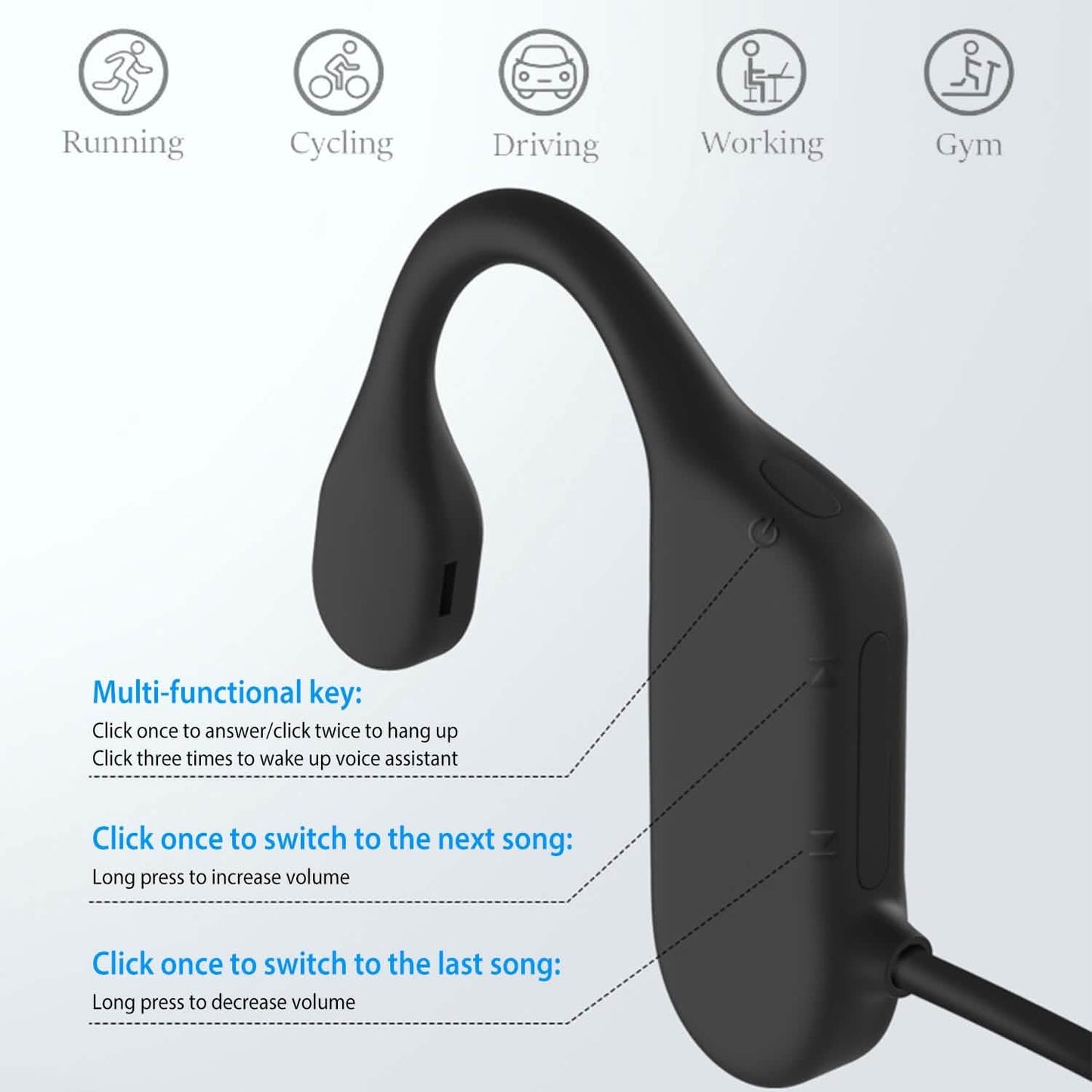 V5.1 Wireless Bone Conduction Headphone