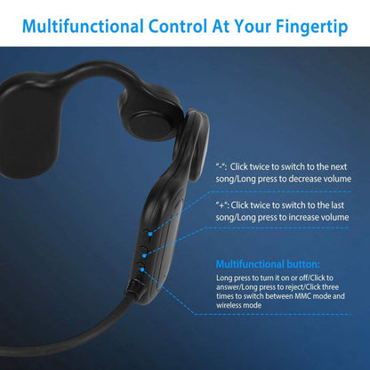 V5.1 Wireless Bone Conduction Headphone