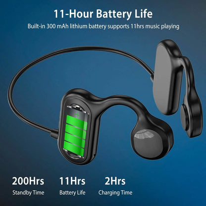 V5.1 Wireless Bone Conduction Headphone