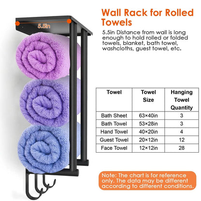 Wall Mounted Towel Rack for Rolled Towels