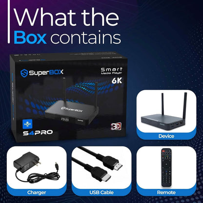 WALLECOM 2023 Latest S4 PRO Smart TV Box  (Refurbished)