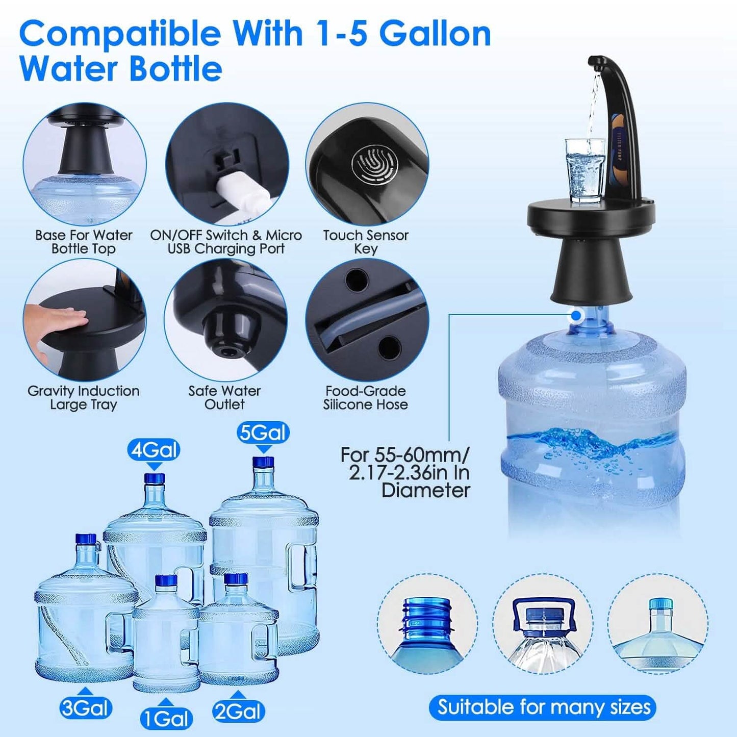 Water Bottle Dispenser USB Rechargeable Mini Water Jug for 1-5 Gallon Water Jugs