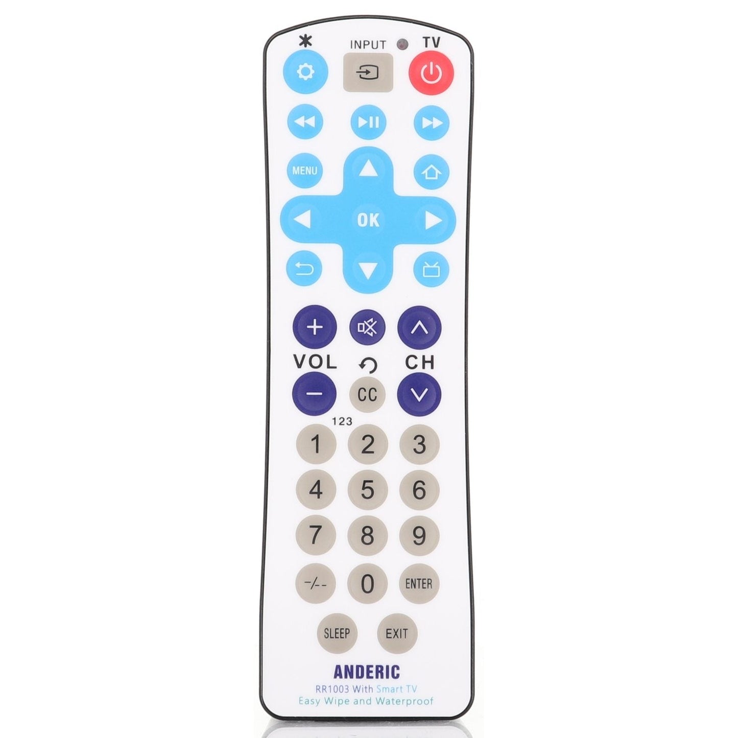 Substitute for RCA 38W766 Antimicrobial 1-Device Universal Remote Control [RR1003]