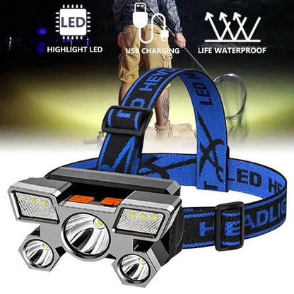 Waterproof LED Headlamp for Outdoor Adventures
