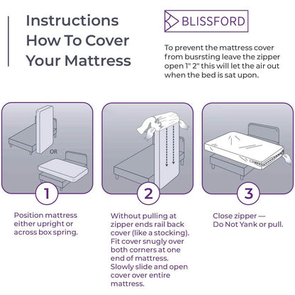 Waterproof Mattress Cover: Extra Heavy-Duty PVC Plastic Bed Protector