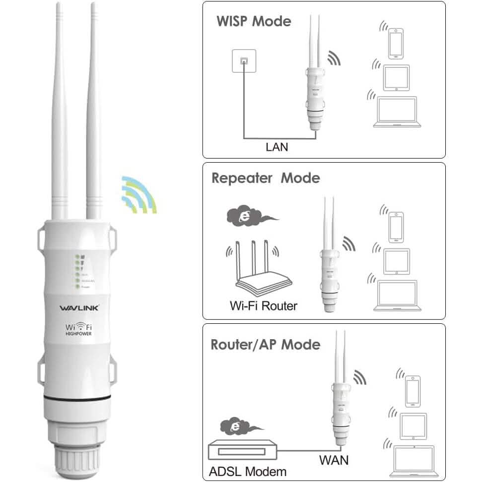 WAVLINK Outdoor WiFi Range Extender AC600 High Power Weatherproof Outdoor WiFi Extender  (Refurbished)