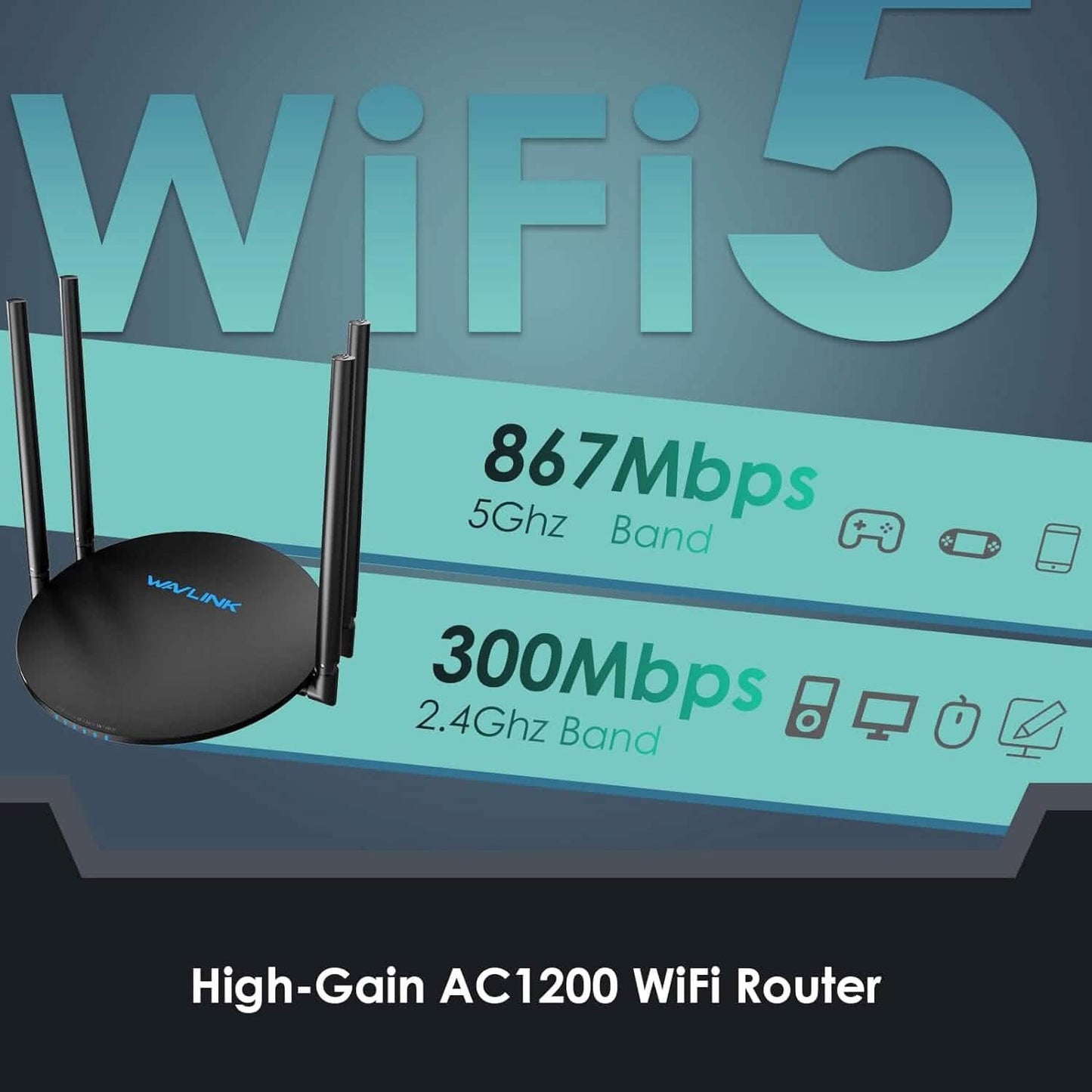 WAVLINK Wireless Router Dual Band 5GHz+2.4GHz WiFi 5 Router with 100Mbps WAN/LAN  (Refurbished)