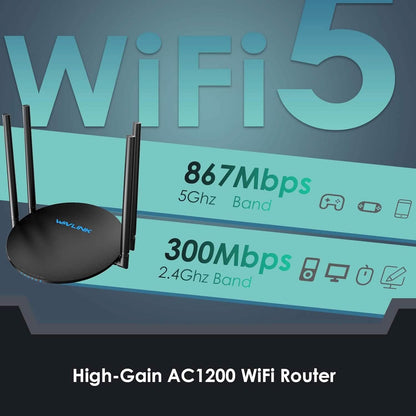 WAVLINK Wireless Router Dual Band 5GHz+2.4GHz WiFi 5 Router with 100Mbps WAN/LAN  (Refurbished)