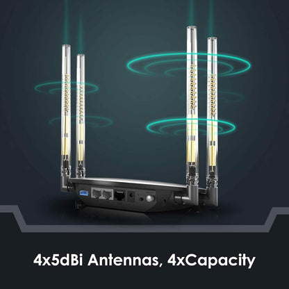 WAVLINK Wireless Router Dual Band 5GHz+2.4GHz WiFi 5 Router with 100Mbps WAN/LAN  (Refurbished)