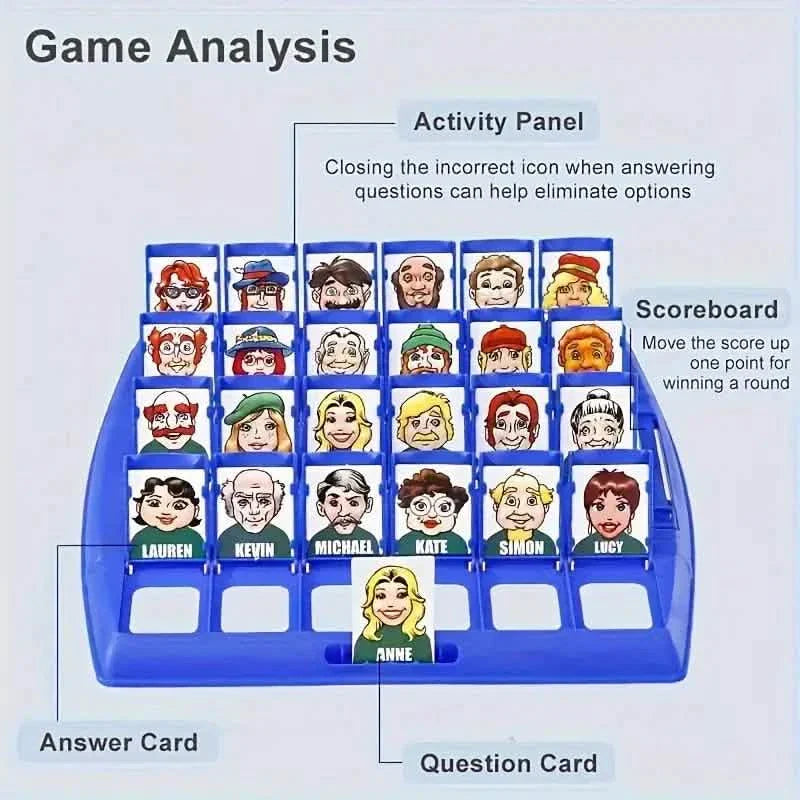 Who I Am, Guessing Board Games, Desktop Educational Toys