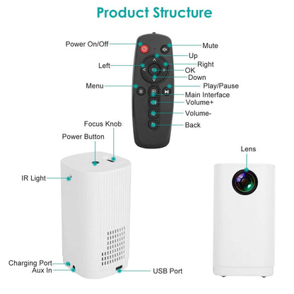 WiFi 1080P Projector Phone Projector Home Movie Projector Compatible with IOS Android iPads U Disk