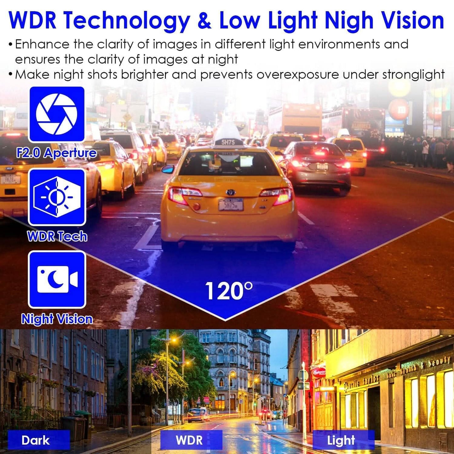 Wifi FHD 1080P Car Dash Cam