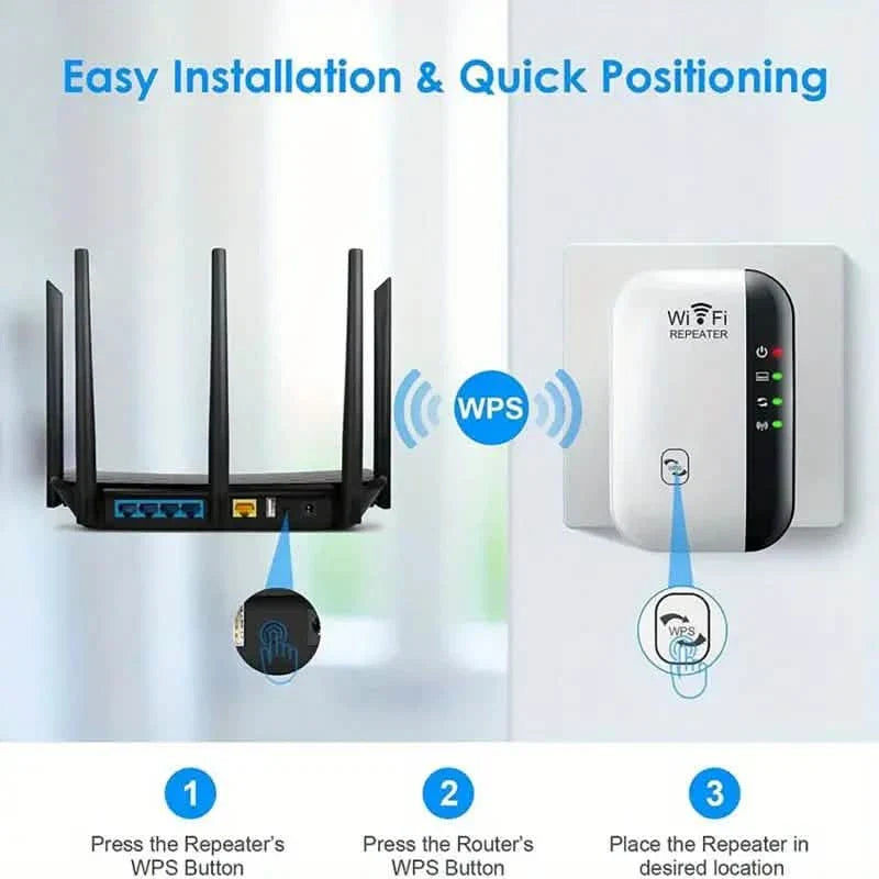 WiFi Long Range Amplifier Extender Signal Booster Wireless Internet Repeater with Ethernet Port