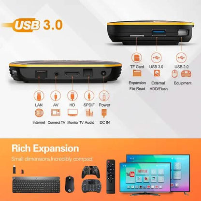 WiFi Smart TV Box Smart TV Box